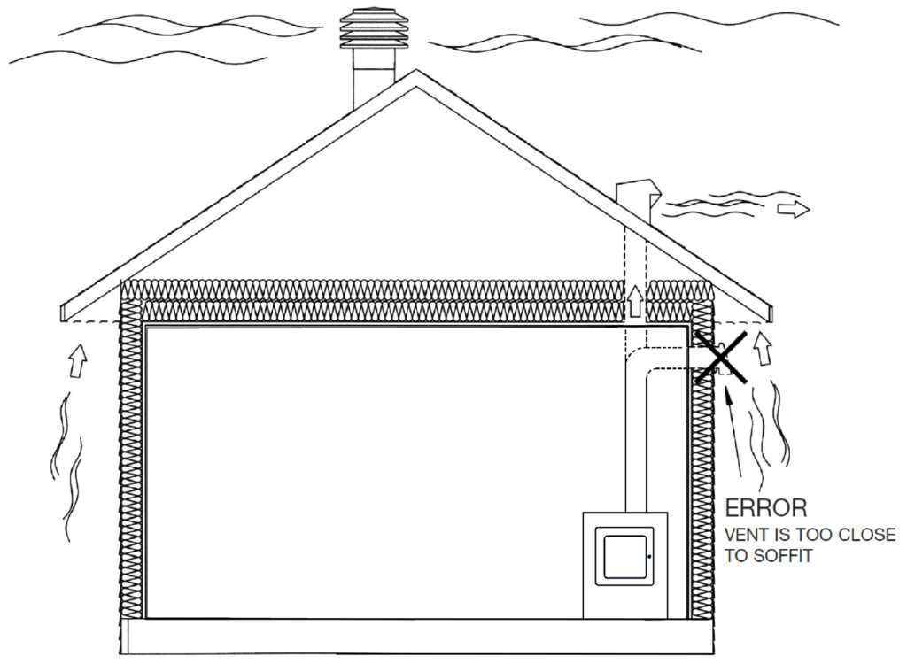 Guide to Attic Ventilation - Ventilation Maximum